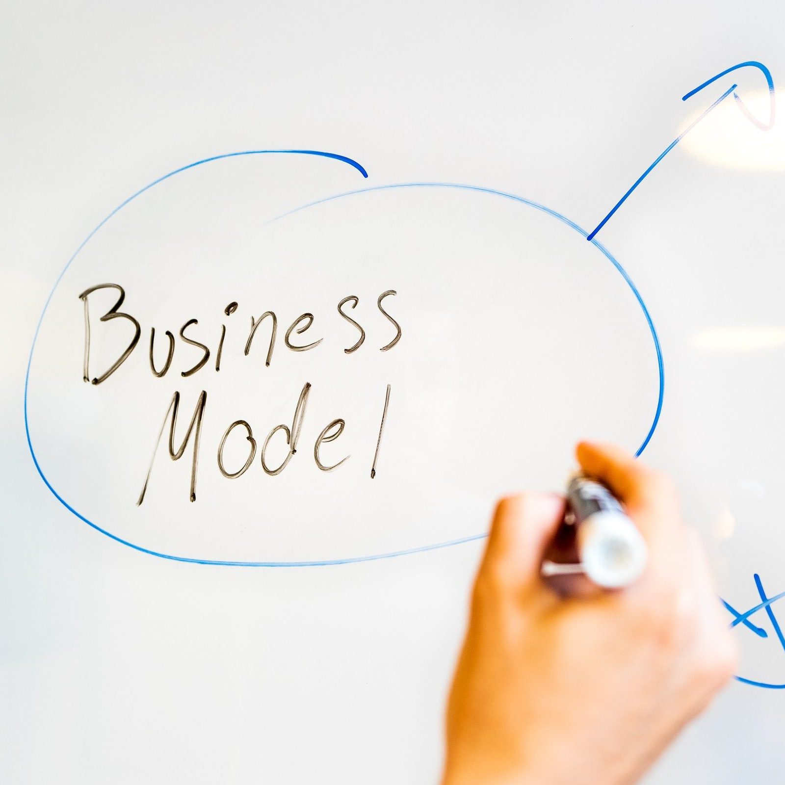 Marketing strategy Wolverhampton